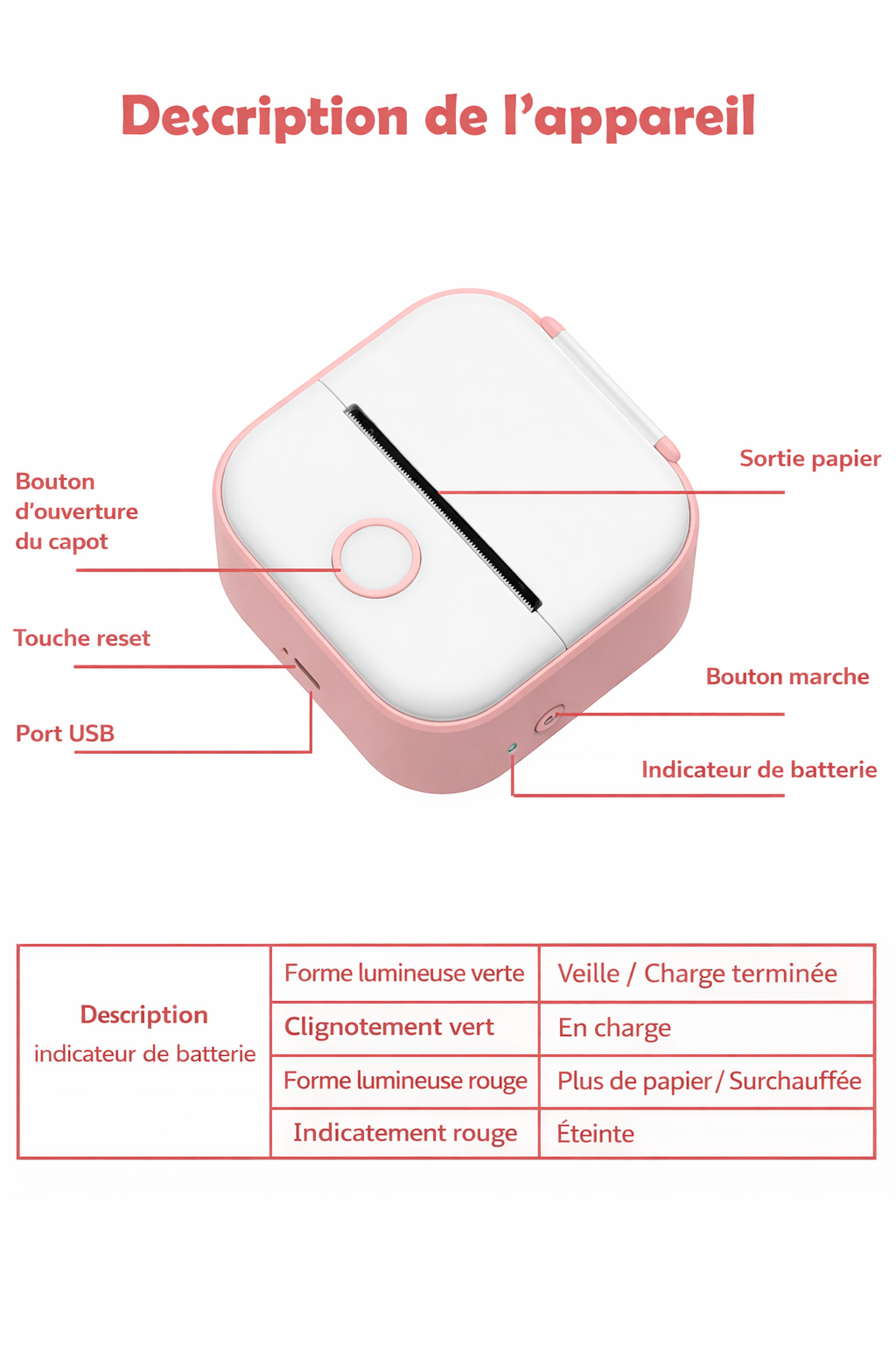 🖨️ Mini Imprimante Phomemo – Imprimez vos idées, partout